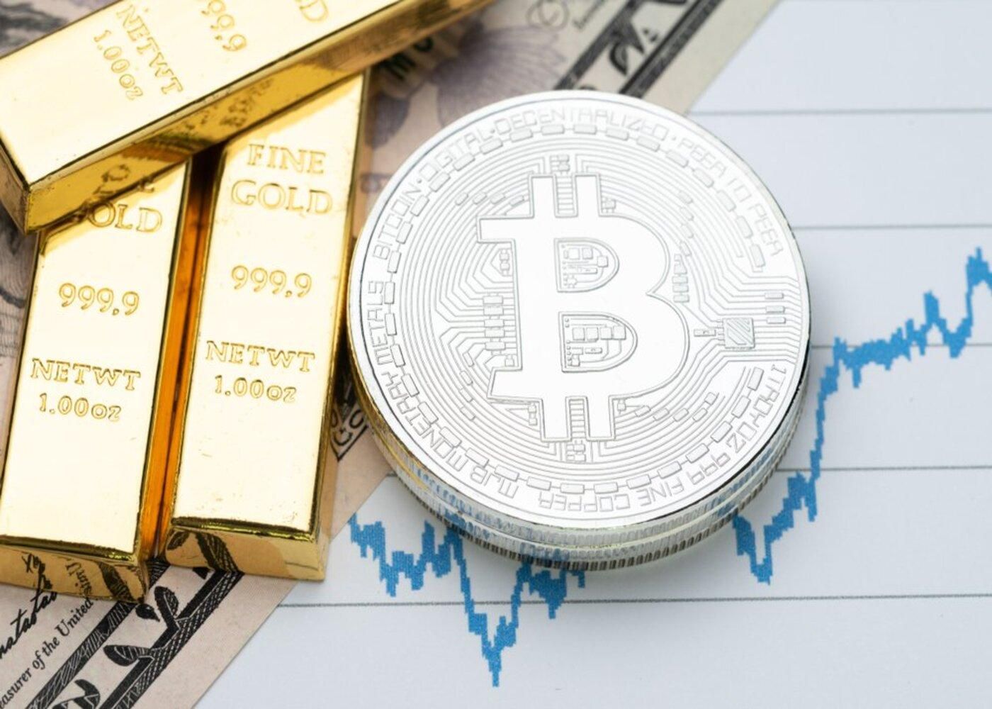 Біткойн, золото і курс долара – кореляція досягла рекорду