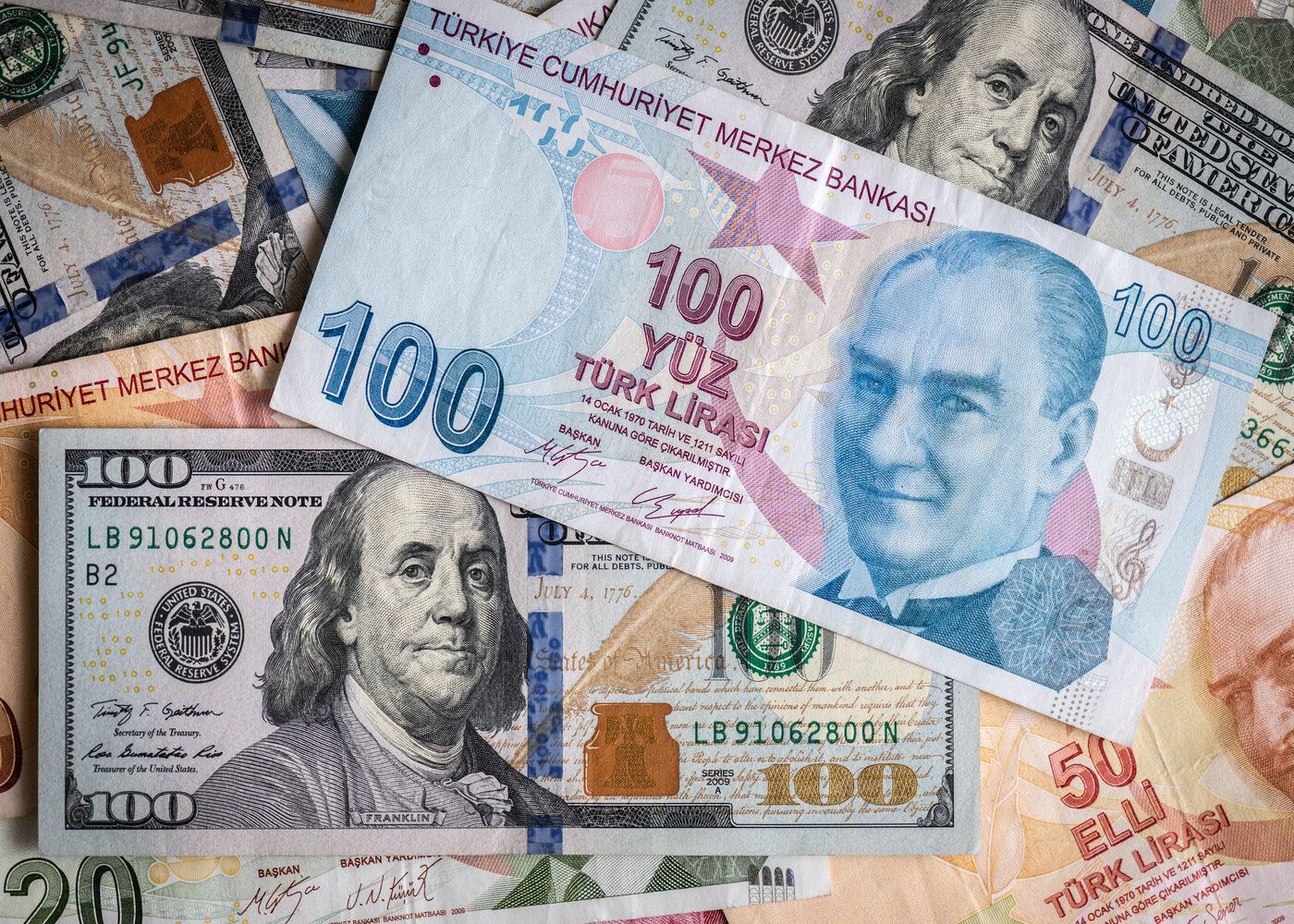 Найбільш нестабільна валюта 2020 – що визначили в Bloomberg