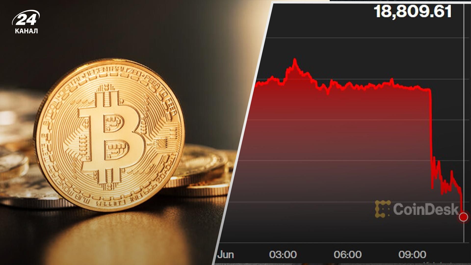 Биткоин упал ниже 19 тысяч долларов: впервые с 2020 года Биткоин упал ниже 19 тысяч долларов: впервые с 2020 года
