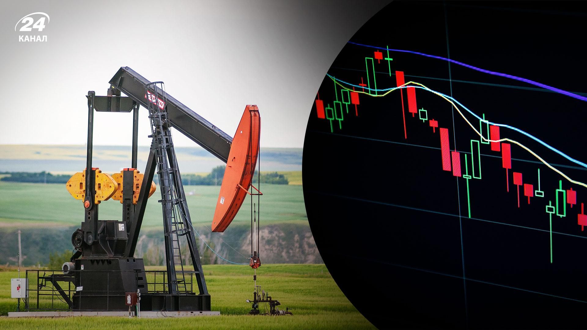 Стоимость нефти 4 июля 2022 Стоимость нефти 4 июля 2022