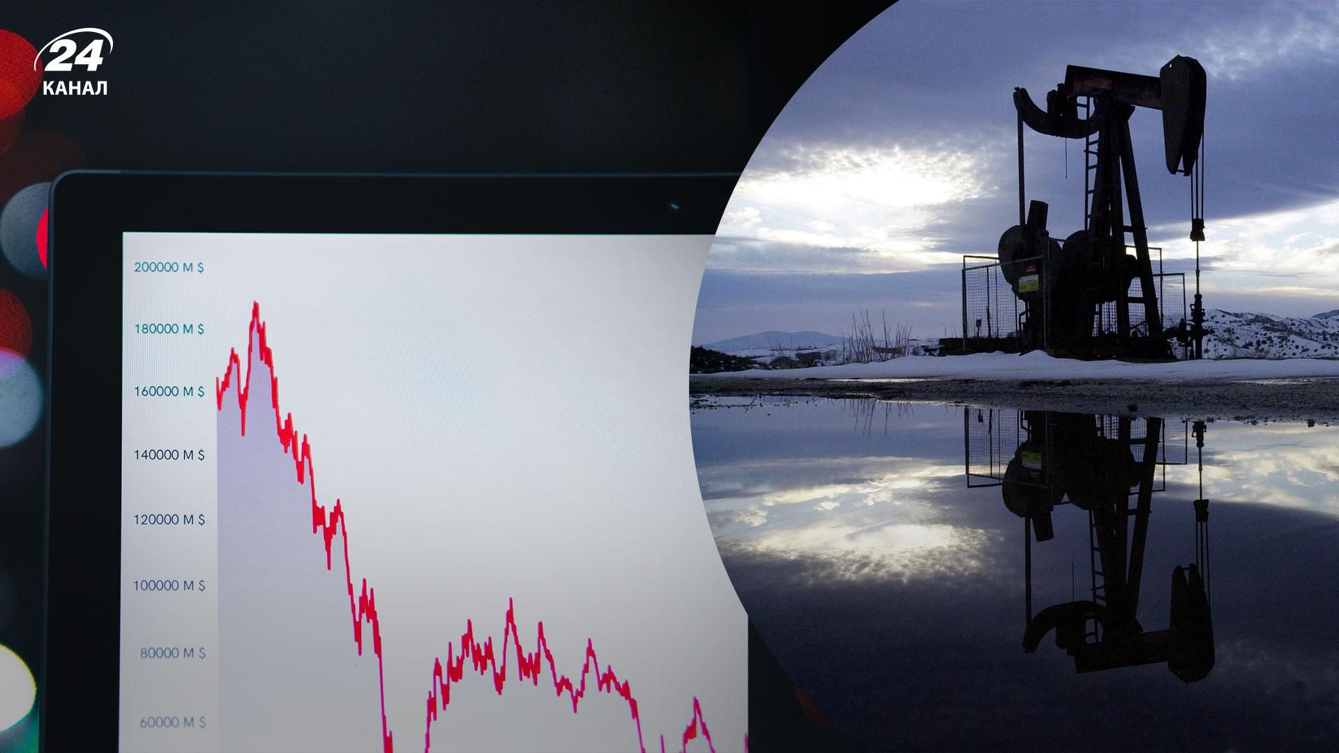 Цена на нефть 21 июля 2022 Цена на нефть 21 июля 2022