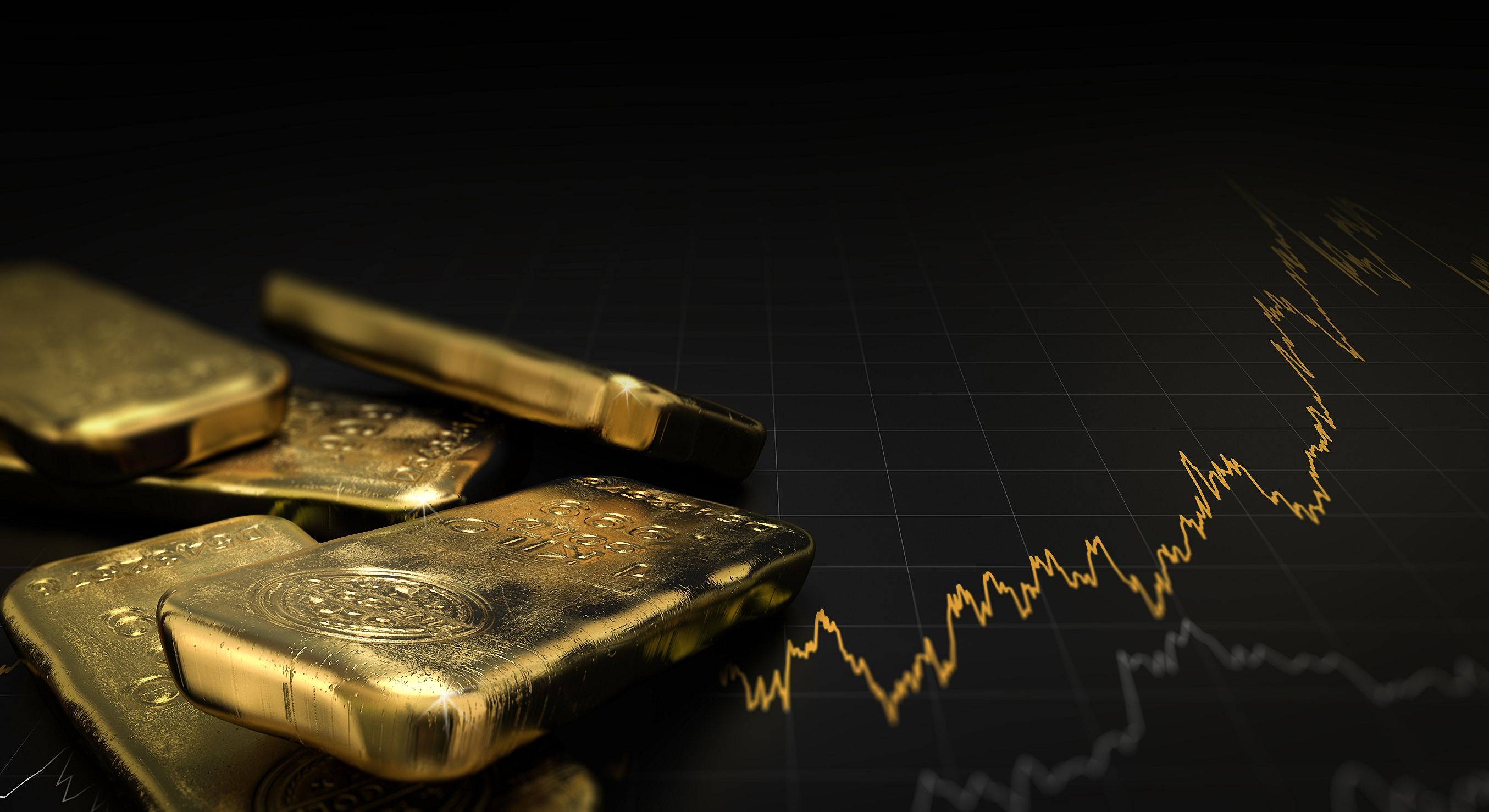 Прогнози від експертів щодо цін на золото