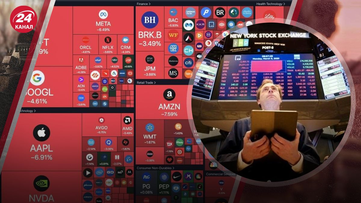 Обвал на мировых фондовых рынках Обвал на мировых фондовых рынках