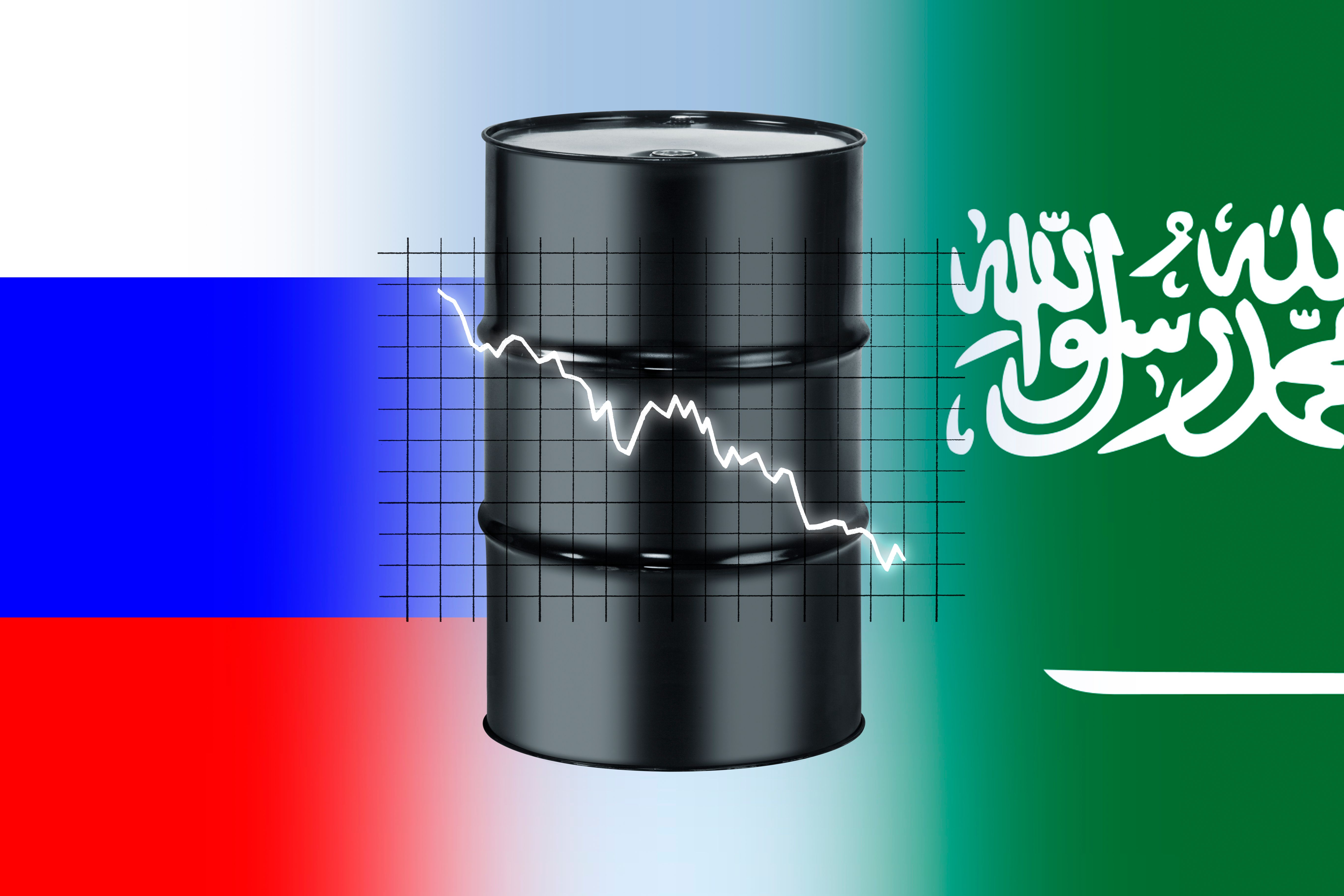 Экспорт нефти в Азию