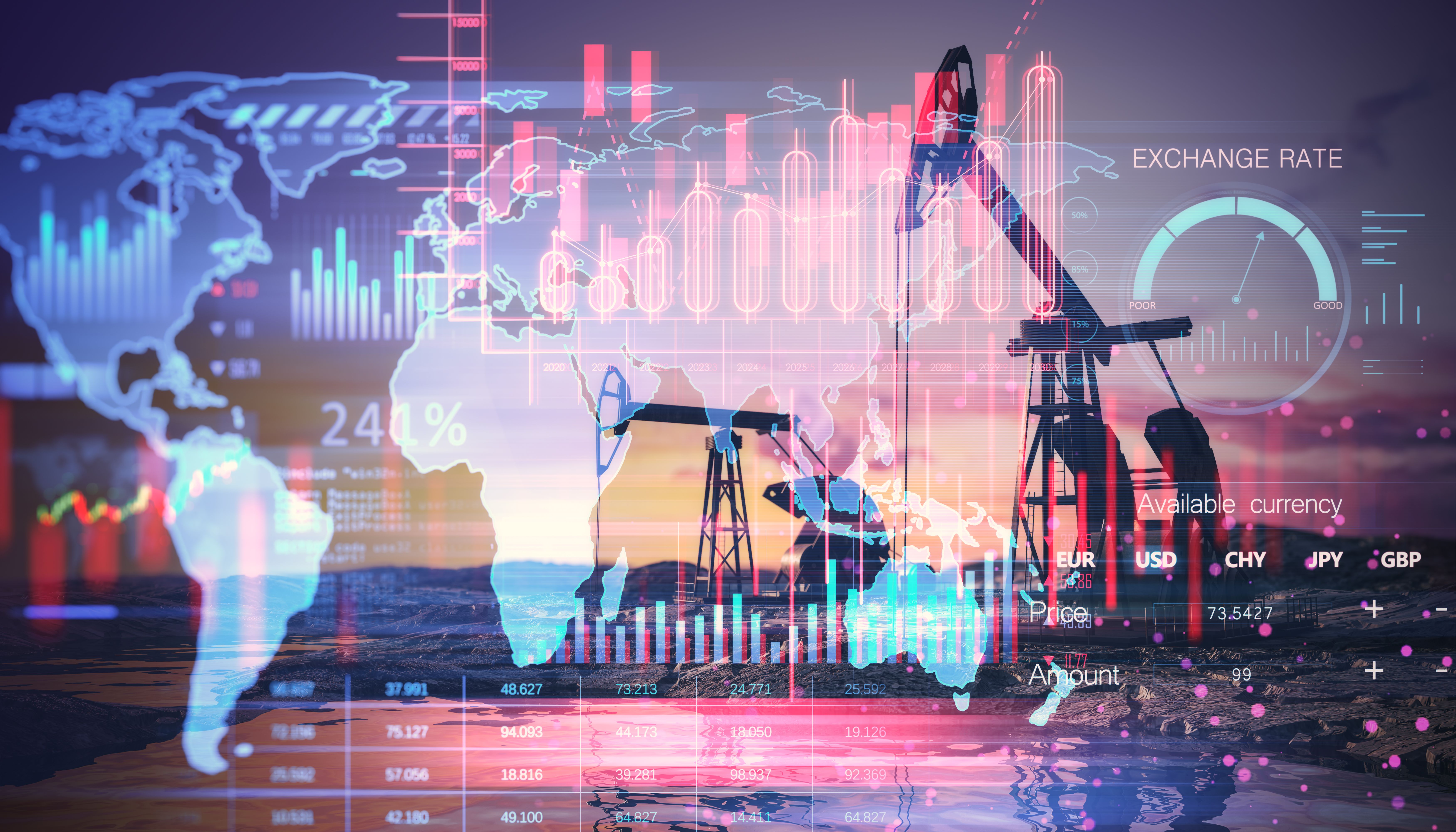 Цена нефти на рынке