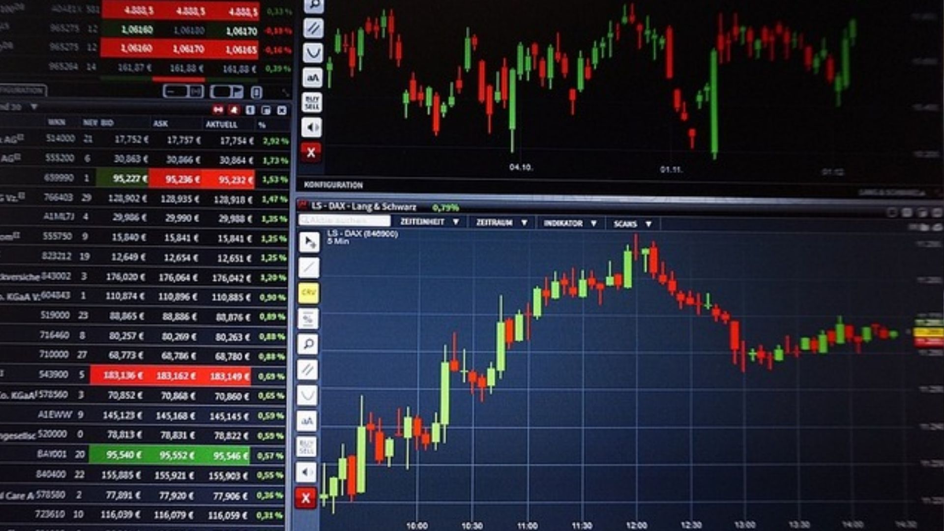 В России выросли акции Мосбиржи В России выросли акции Мосбиржи