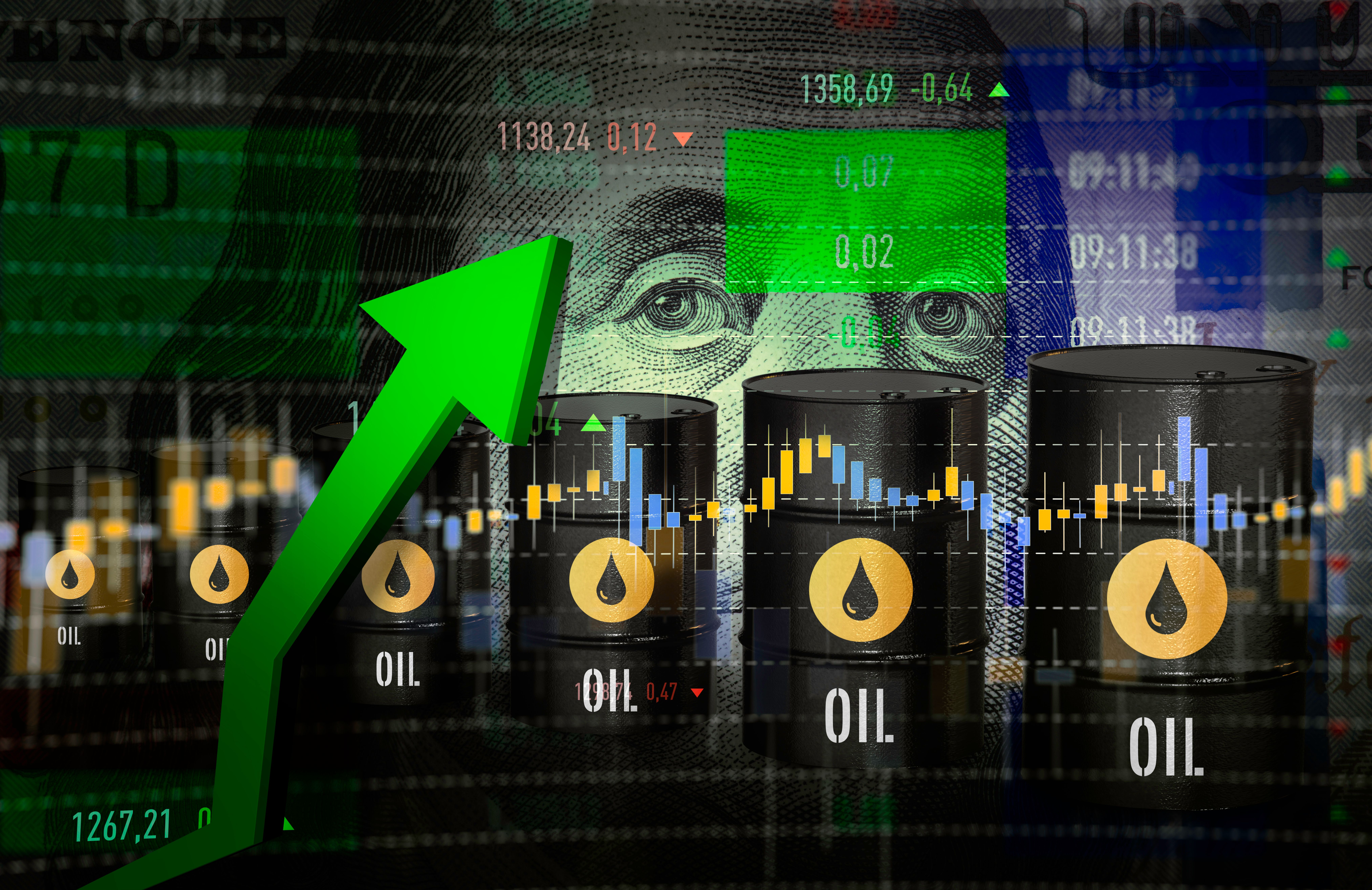 Ціни на нафту сьогодні 