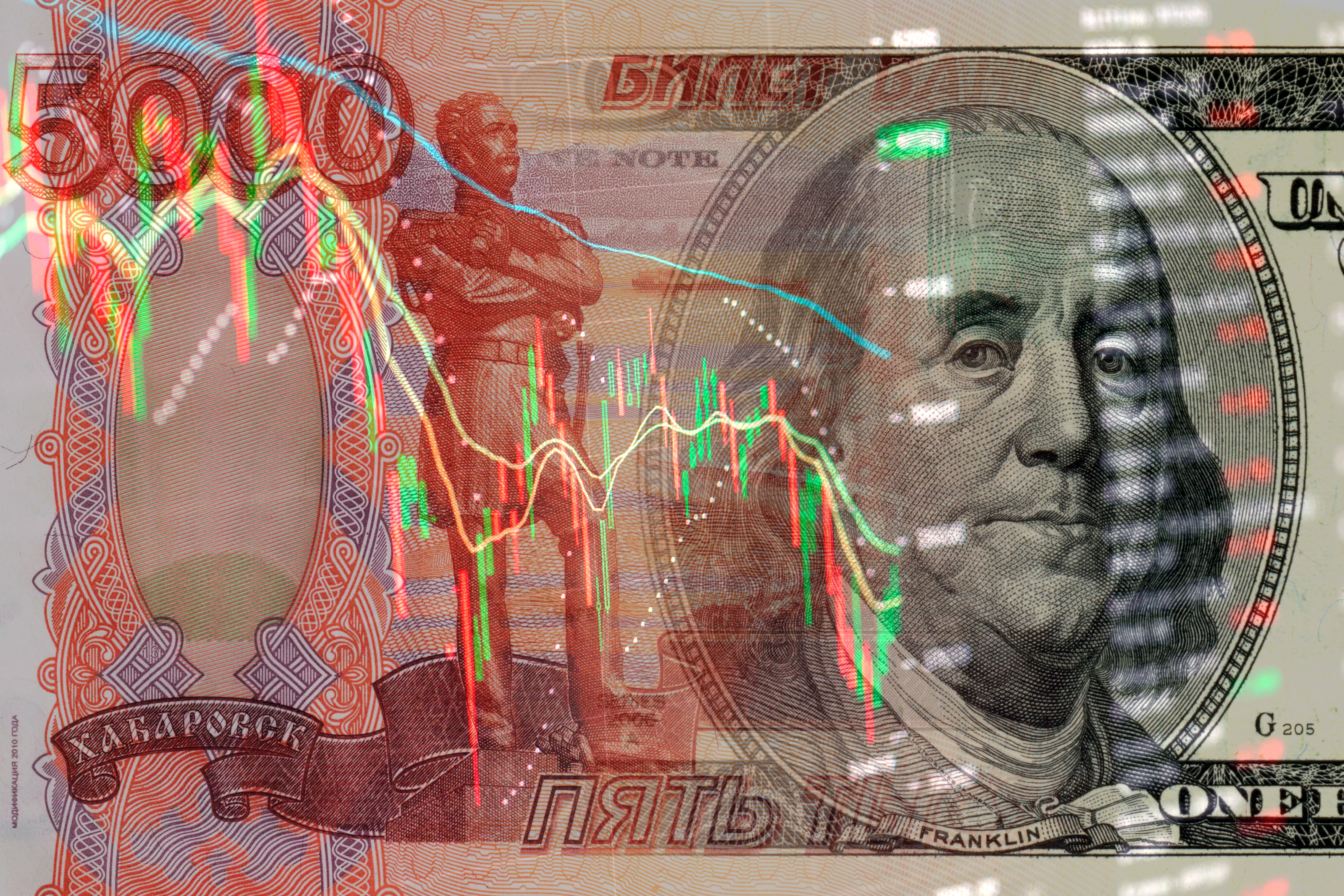 Курс доллара в России Курс доллара в России