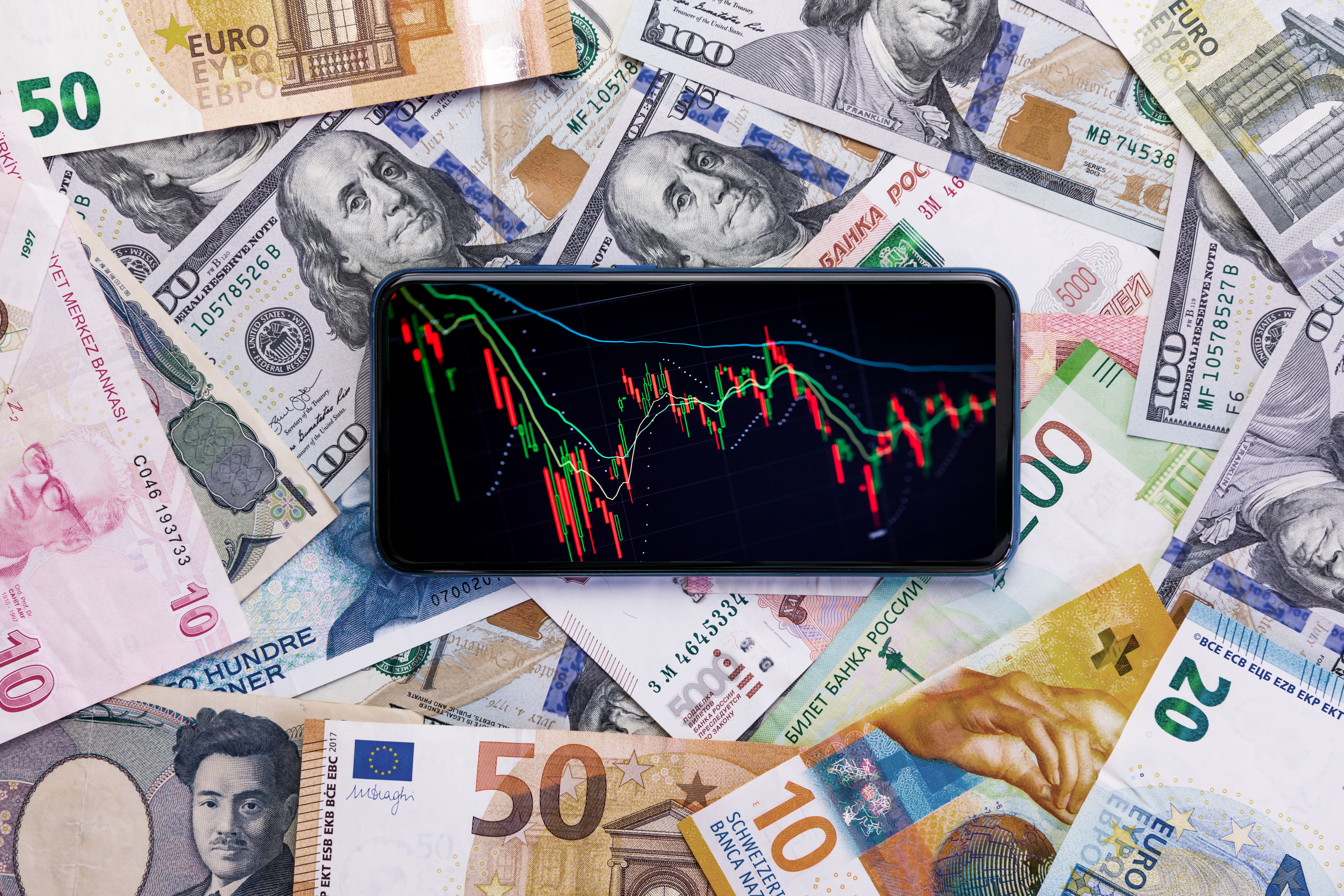 Курс доллара США Курс доллара США