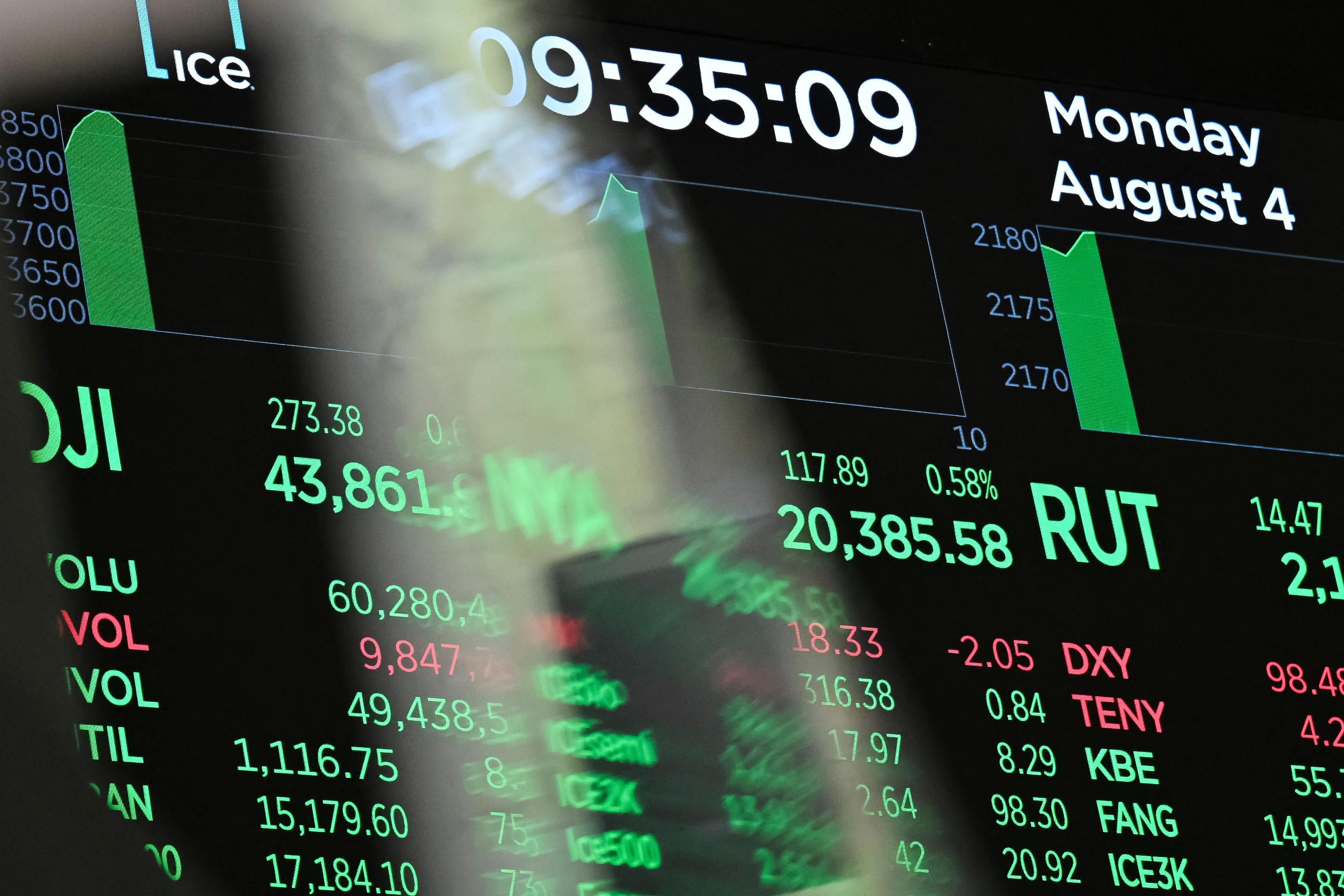 Cтатистика дня на моніторі у торговому залі Нью-Йоркської фондової біржі Cтатистика дня на моніторі у торговому залі Нью-Йоркської фондової біржі