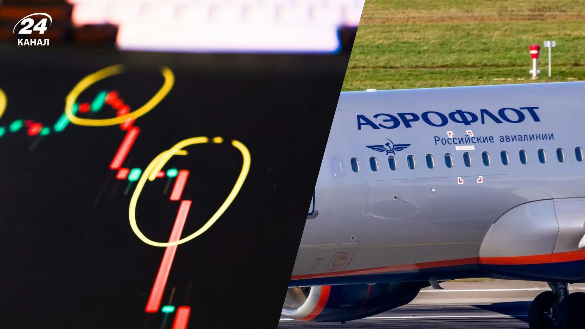Какой сейчас индекс Мосбиржи Какой сейчас индекс Мосбиржи