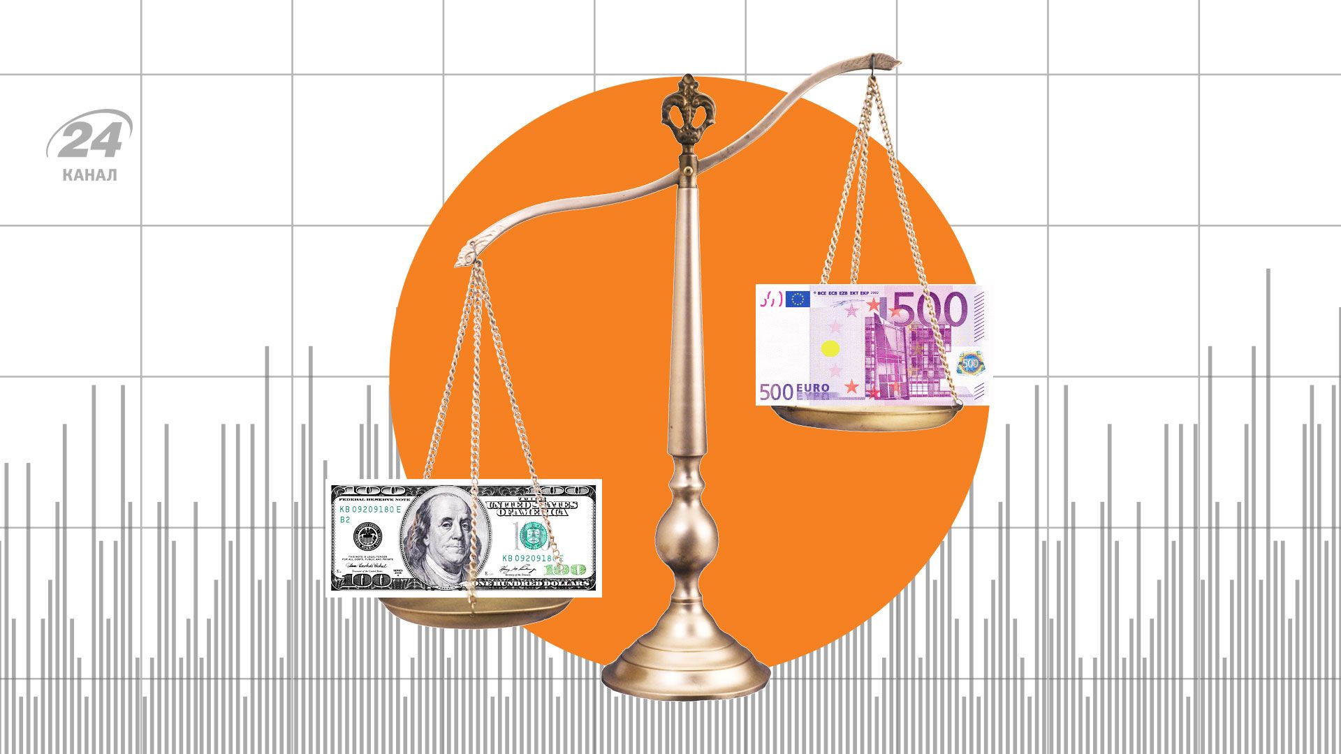 Что происходит с евро и долларом Что происходит с евро и долларом