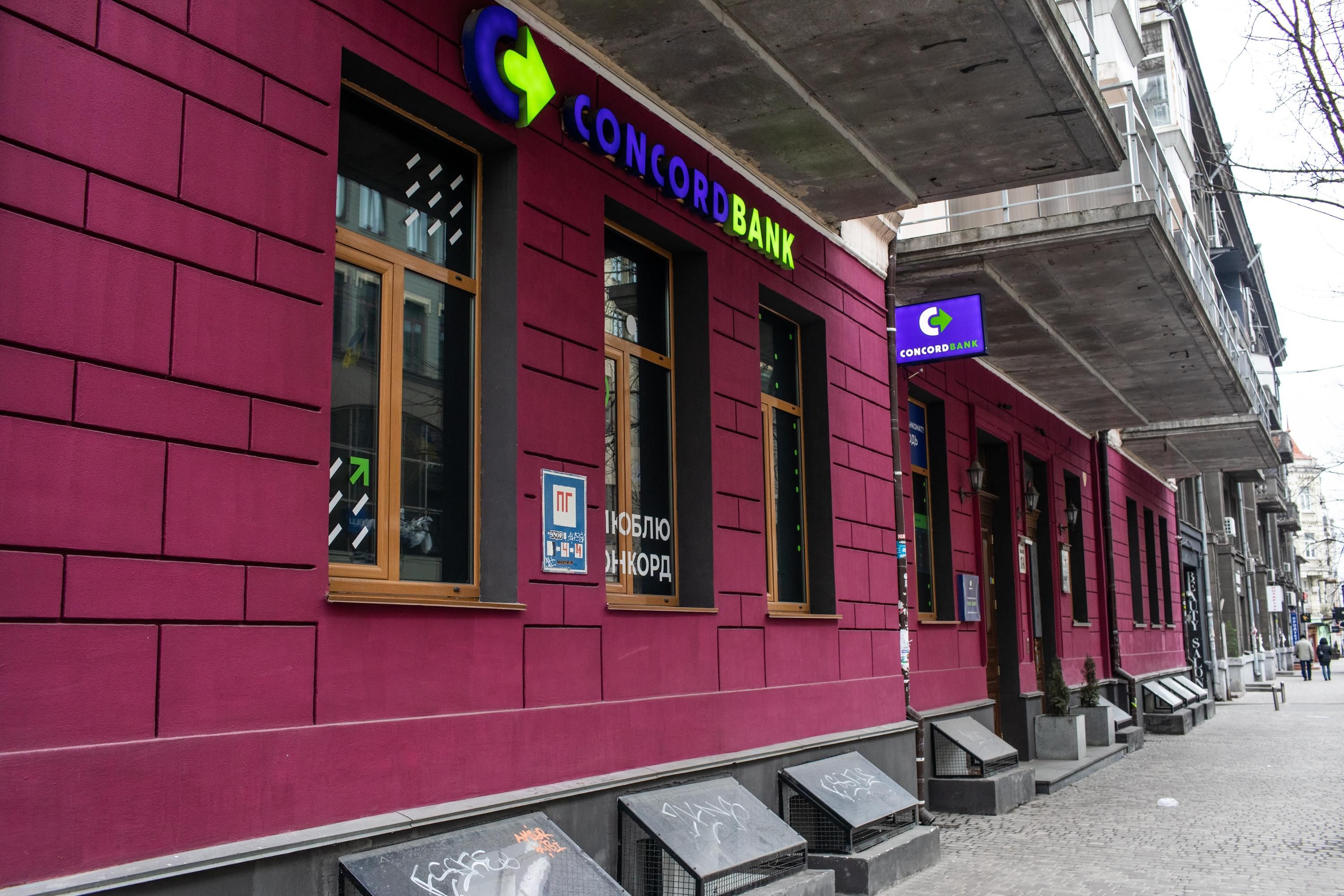 Який український банк ліквідували Який український банк ліквідували